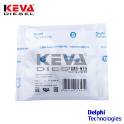 7135-476 Delphi Roller Set